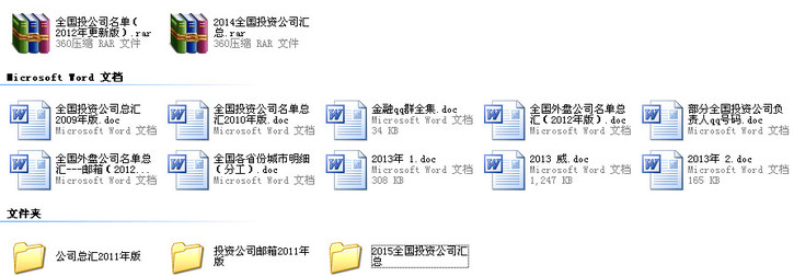 2015年 全国投资公司名单（精华版）-第2张图片-太平洋在线下载