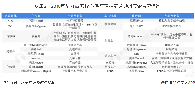 华为手机的屏幕供货商华为平面屏手机最好的是哪款-第1张图片-太平洋在线下载