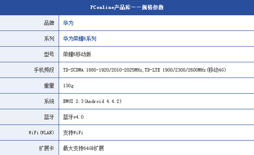 华为手机基带下载地址华为手机助手903300下载-第2张图片-太平洋在线下载