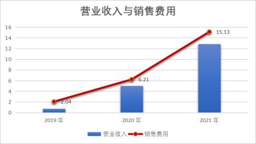 陌陌共存版安卓安卓手机恢复陌陌记录-第3张图片-太平洋在线下载