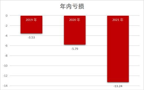 陌陌共存版安卓安卓手机恢复陌陌记录-第4张图片-太平洋在线下载