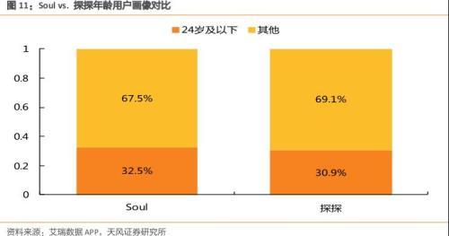 陌陌共存版安卓安卓手机恢复陌陌记录-第12张图片-太平洋在线下载