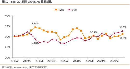 陌陌共存版安卓安卓手机恢复陌陌记录-第13张图片-太平洋在线下载