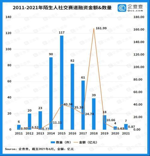 陌陌共存版安卓安卓手机恢复陌陌记录-第14张图片-太平洋在线下载