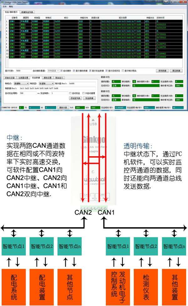 can分析安卓版can分析仪如何使用-第2张图片-太平洋在线下载