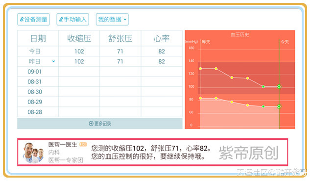 手机app盒子tv版:酷开应用圈真能“装” ：“医帮一”免赠智能血压计开箱评测-第22张图片-太平洋在线下载