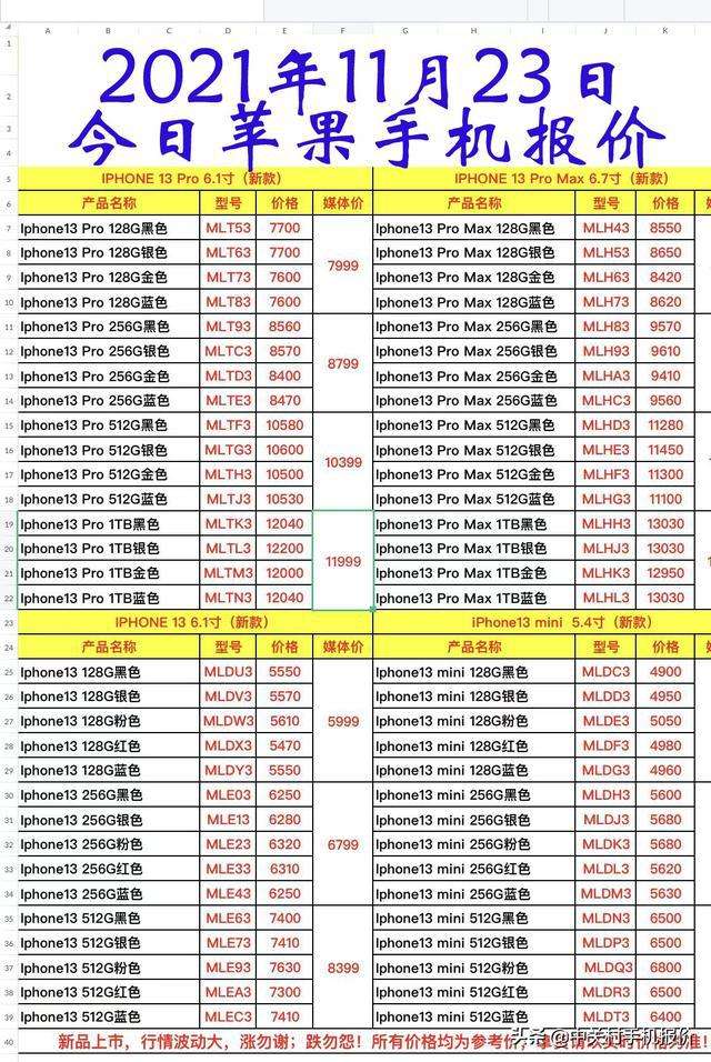 最新苹果手机各国价格苹果手机以旧换新价格表-第2张图片-太平洋在线下载