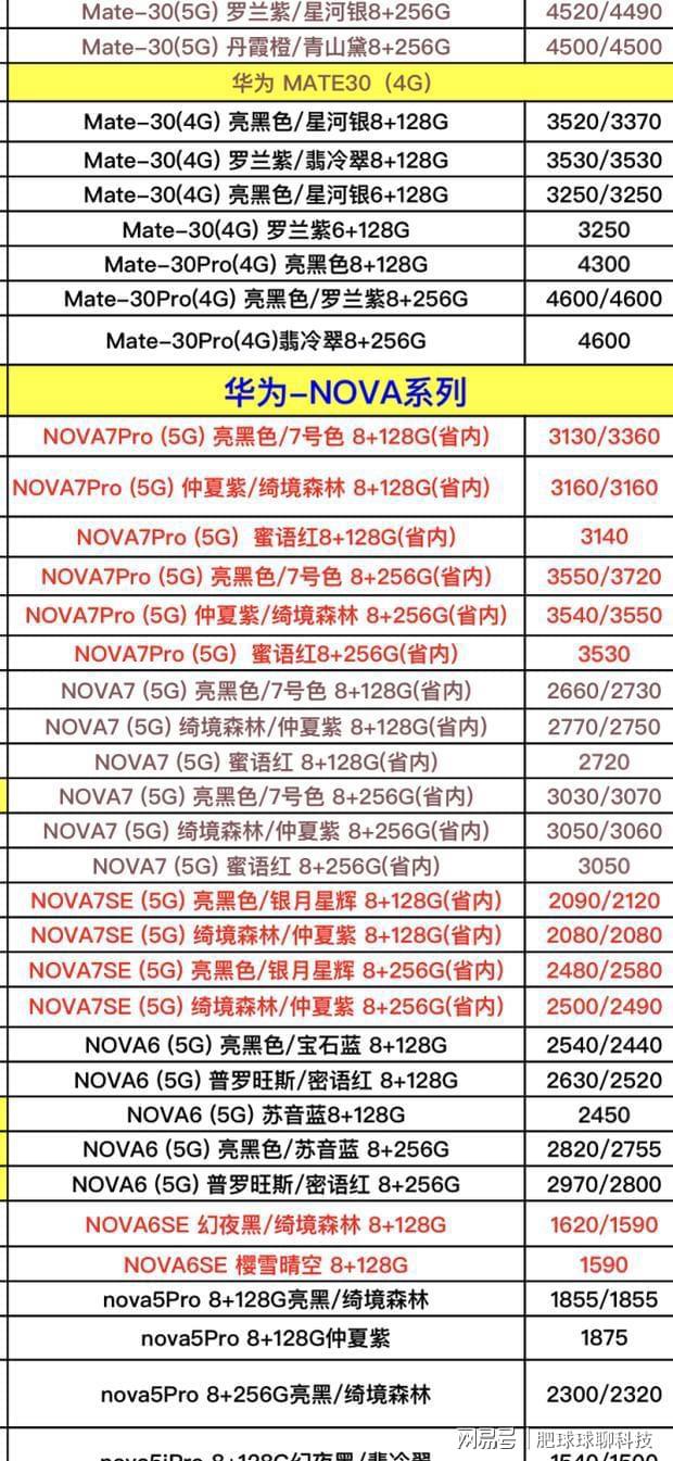 s华为手机官网报价香港华为手机官网报价-第1张图片-太平洋在线下载