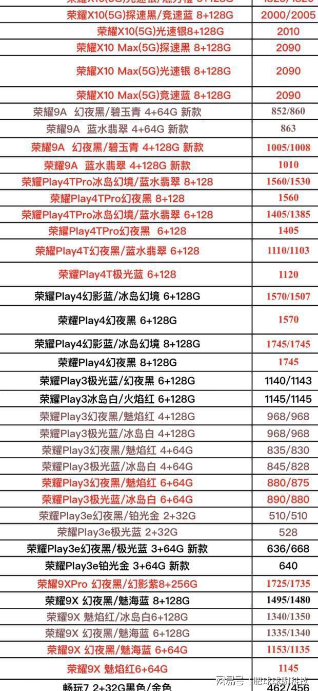 s华为手机官网报价香港华为手机官网报价-第2张图片-太平洋在线下载