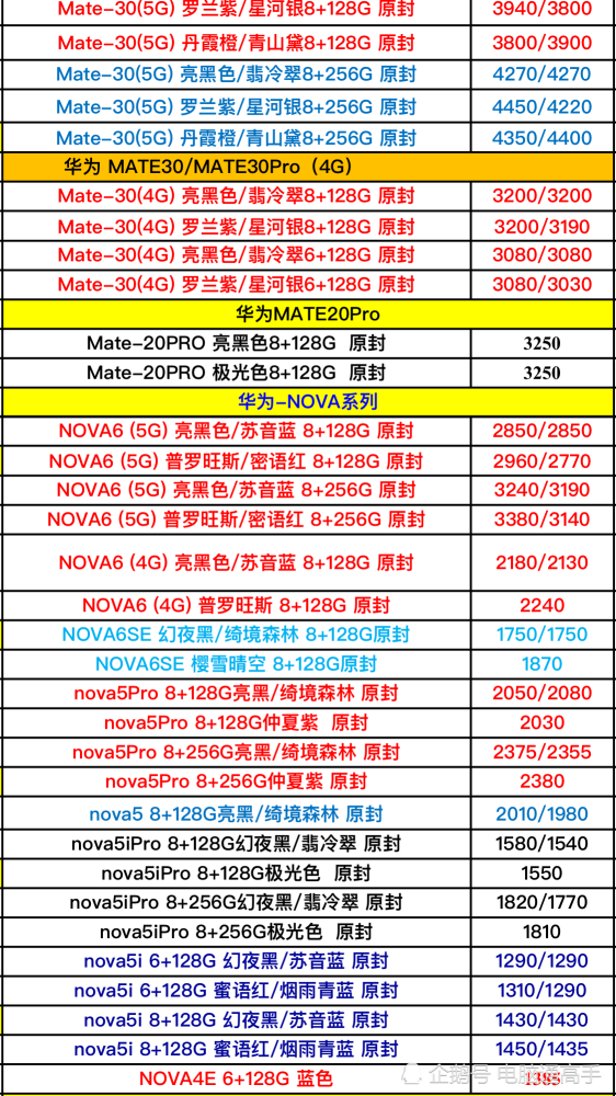 华为手机各版本区别吗华为mate40各版本区别-第2张图片-太平洋在线下载