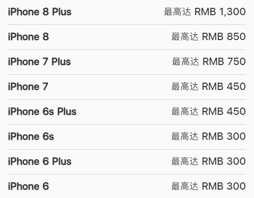 官方苹果手机价格苹果手机价目表图片