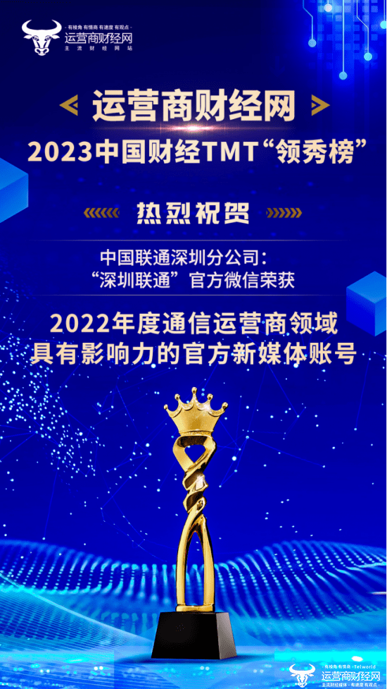 华为手机官方微信账号
:深圳联通官方微信荣获“2022年度通信运营商领域具有影响力的官方新媒体账号”