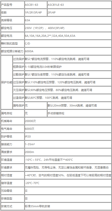 华为手机应用定时关闭吗
:安科瑞智慧空开-安全节能智能 智慧台区老旧小区改造适用-第2张图片-太平洋在线下载