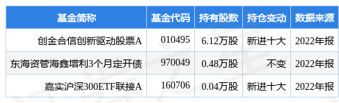 华为手机黑色4g最新
:2月9日深南电路涨6.01%，创金合信创新驱动股票A基金重仓该股