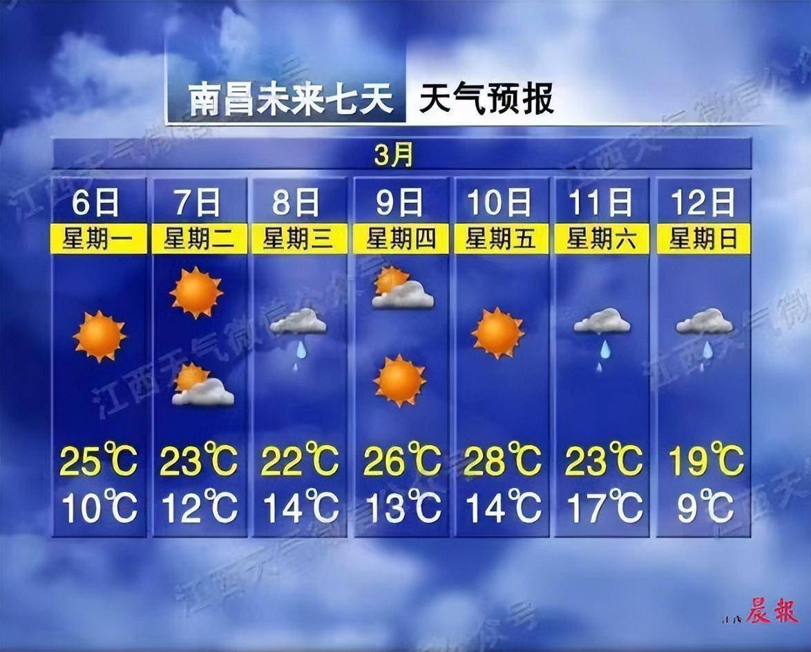 归云疯狂神器加速器苹果版:气温20℃住院竟被收取暖费？江西省人民医院护士：固定收费