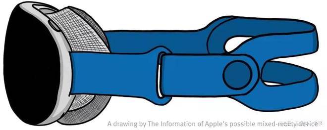 苹果科技头像动漫版:库克决定了！传闻8年的苹果混合现实耳机将在今年6月份推出