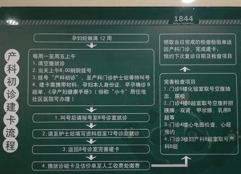 炫图神器苹果版
:2023上海仁济东院产检生产全攻略：产检项目、待产包、病房条件_孕妈经验分享