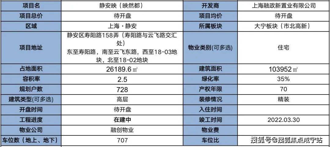 步行创意软件下载苹果版:上海静安印售楼处地址丨上海静安大宁静安印售楼处营销网站丨静安印楼盘详情-第15张图片-太平洋在线下载