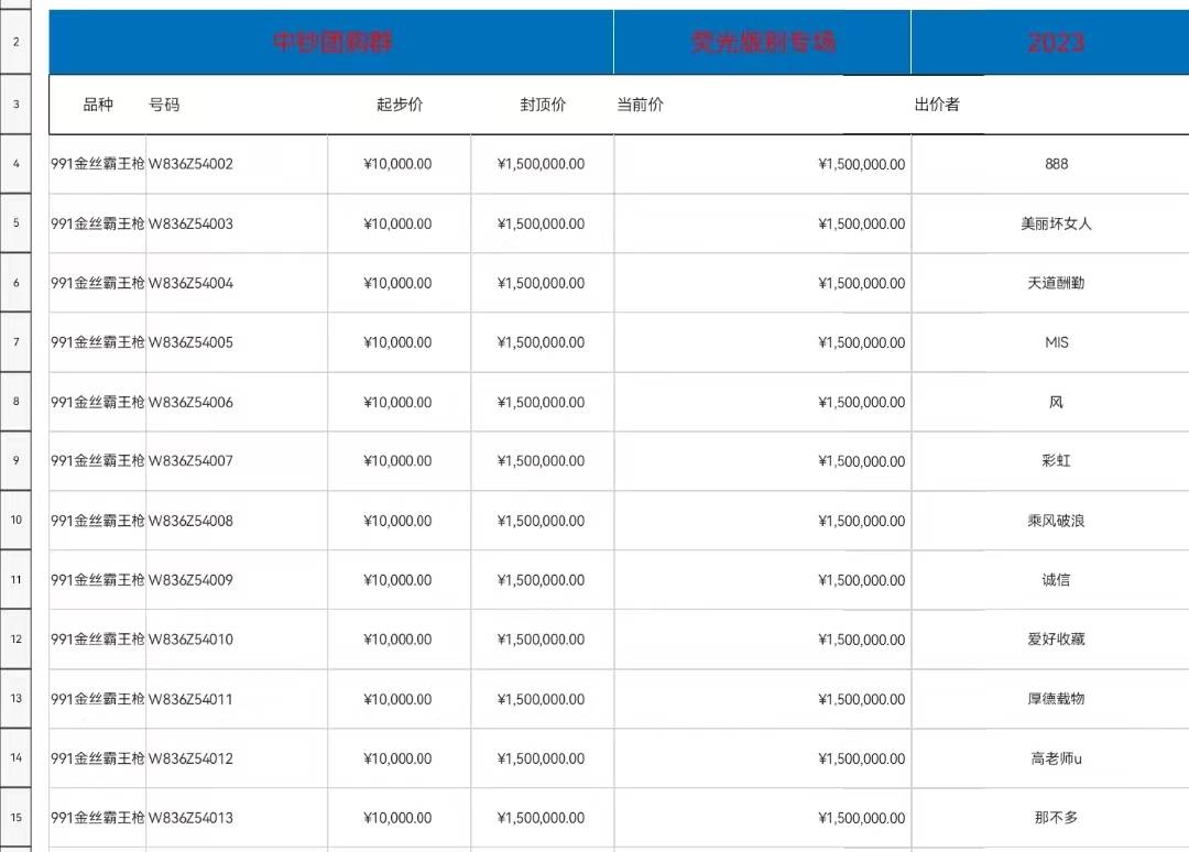 苹果版的摔角霸王:991金丝霸王枪-第3张图片-太平洋在线下载