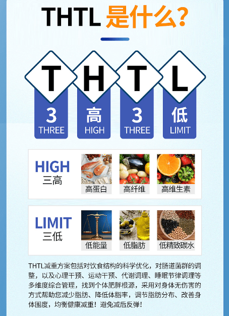 苹果公开版属什么:THTL：减肥期间多吃哪些蔬菜水果有助于减肥！