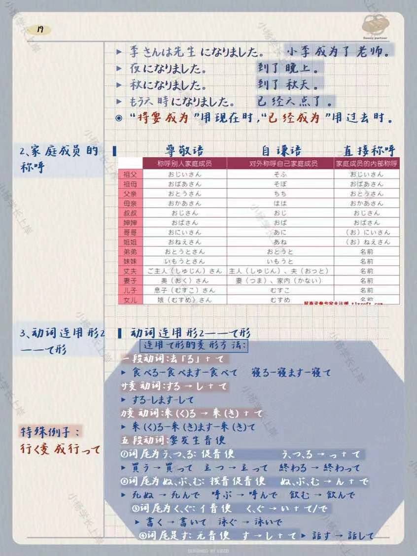 盖楼大挑战苹果版:2024华南师范大学213翻译硕士日语历年真题及答案笔记题库大纲经验内部资料-第12张图片-太平洋在线下载