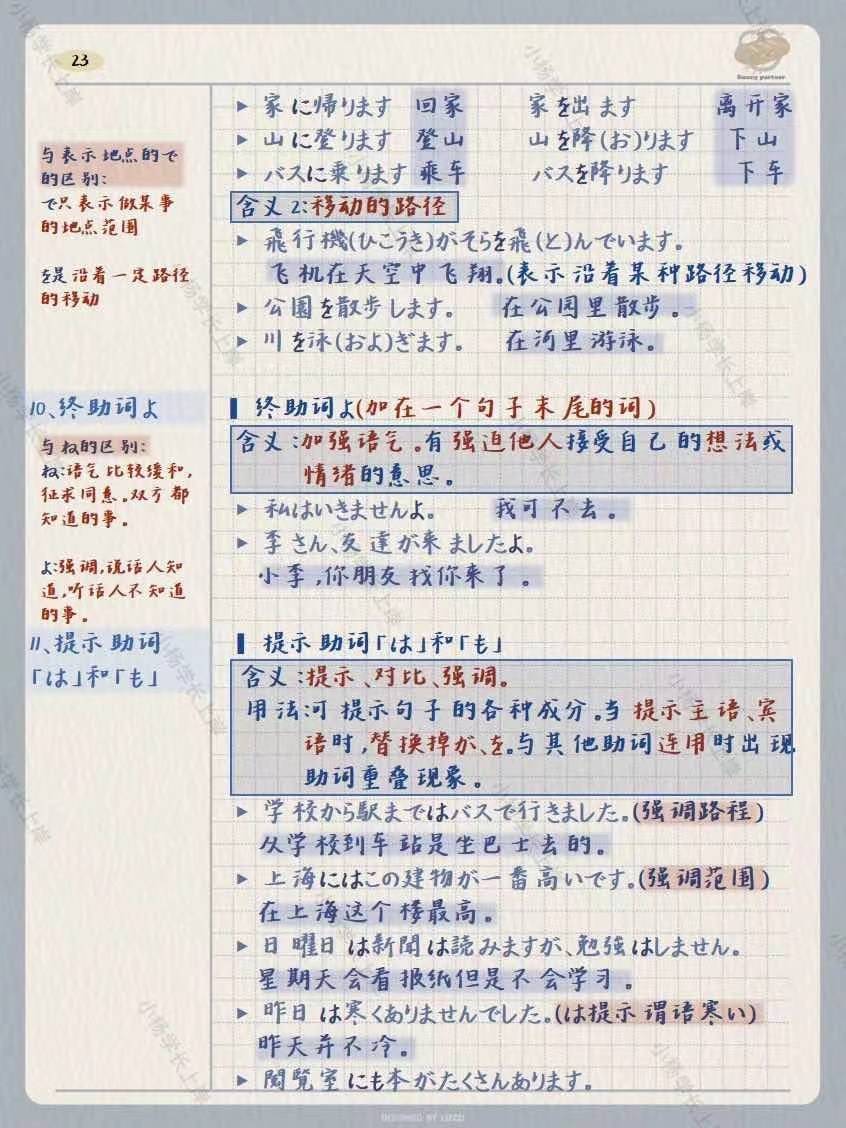 盖楼大挑战苹果版:2024华南师范大学213翻译硕士日语历年真题及答案笔记题库大纲经验内部资料-第16张图片-太平洋在线下载