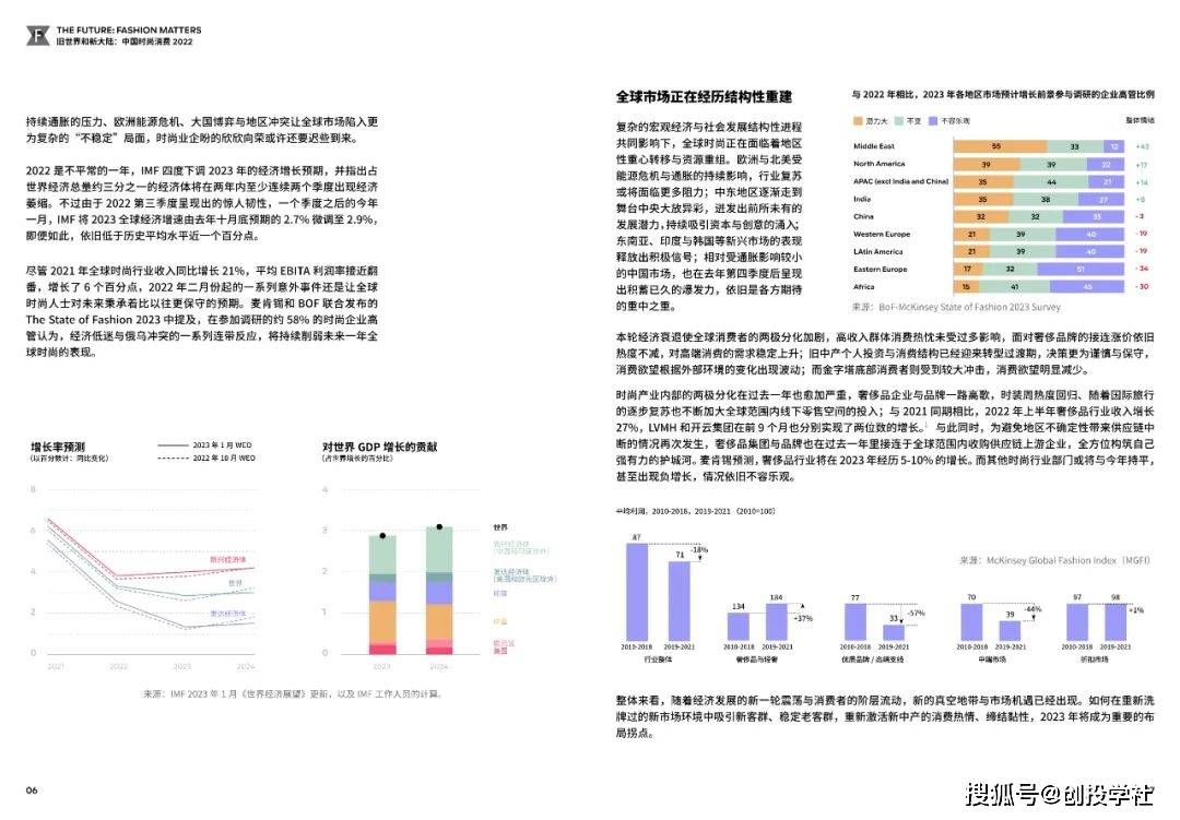 z直播苹果版下载:全球时尚IP白皮书（附下载）-第6张图片-太平洋在线下载