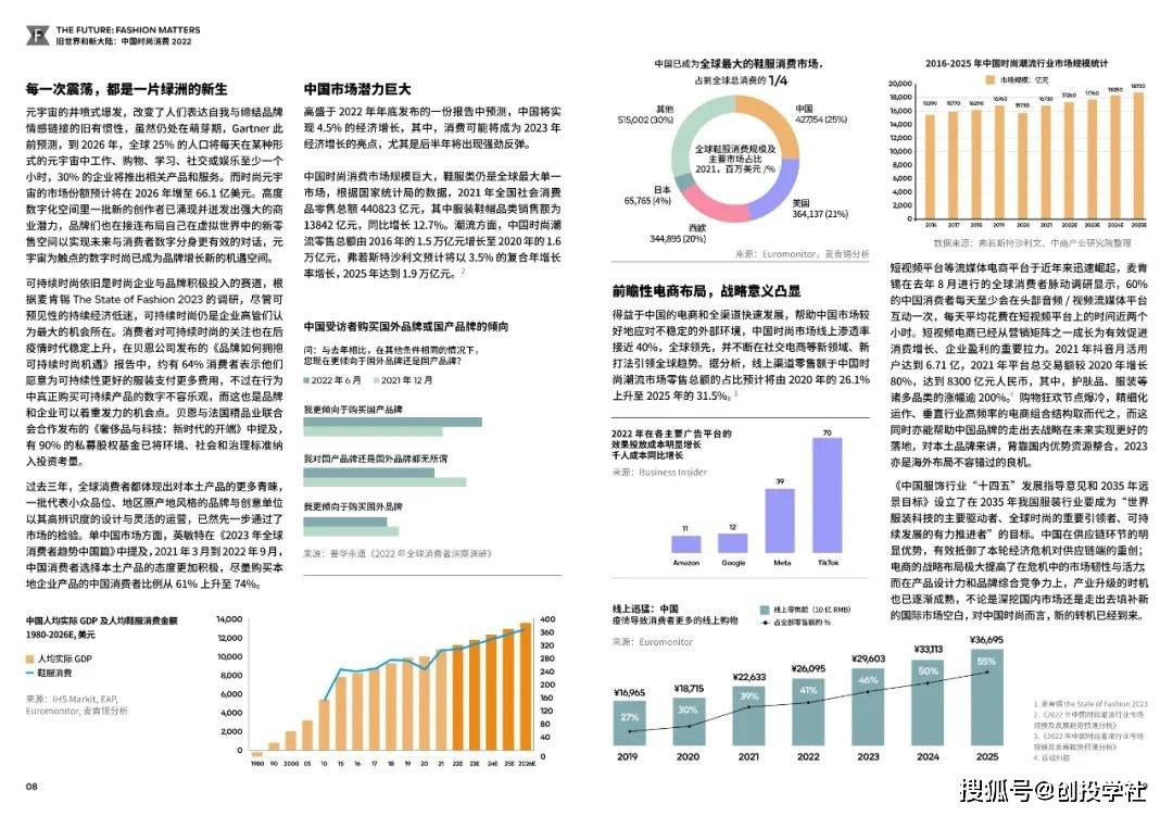 z直播苹果版下载:全球时尚IP白皮书（附下载）-第7张图片-太平洋在线下载