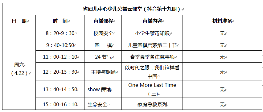 钉钉课堂苹果版:线上直播课丨省妇儿中心少儿公益云课堂本周课程-第2张图片-太平洋在线下载