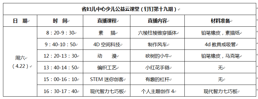 钉钉课堂苹果版:线上直播课丨省妇儿中心少儿公益云课堂本周课程-第4张图片-太平洋在线下载