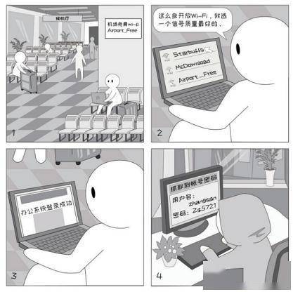 手机窃听:WI-FI！不是这样用的！