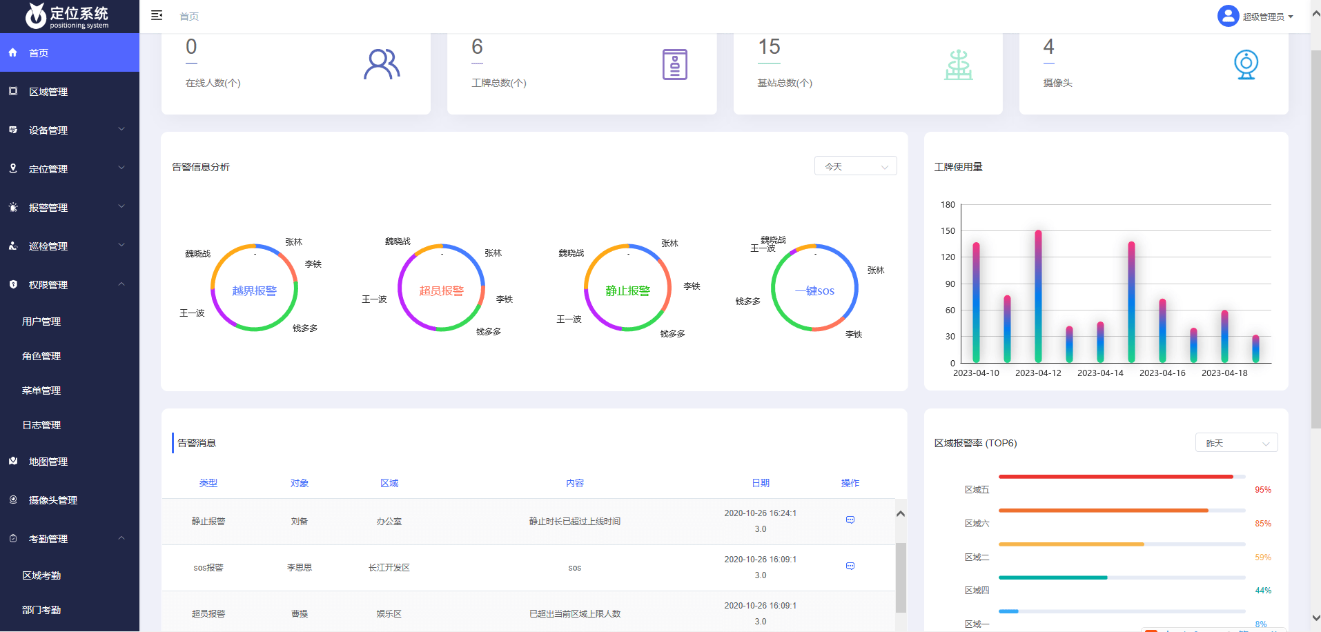 手机定位系统:UWB定位系统的优势及特点介绍-第5张图片-太平洋在线下载