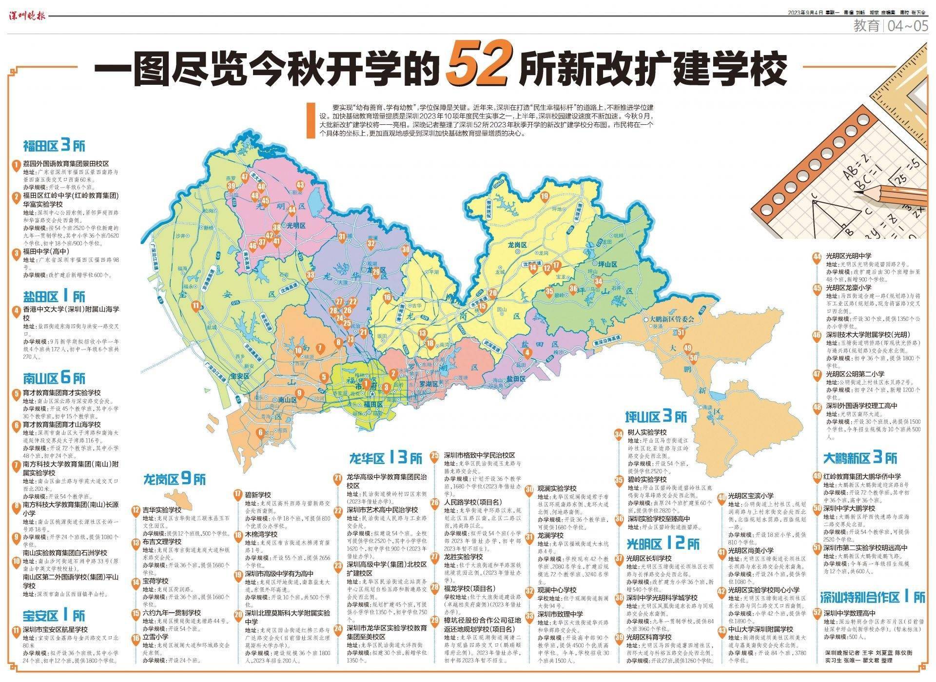 学校上新！深圳52所新改扩建学校今秋开学，一张地图看新校都在哪