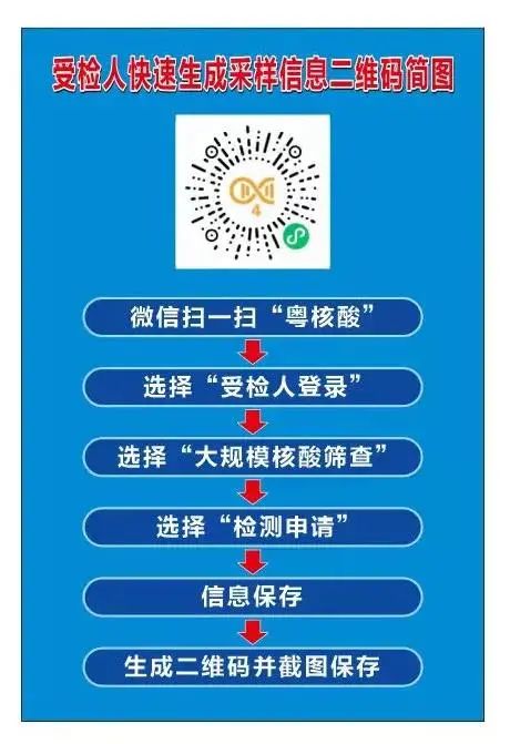 粤核酸显示客户端错误cf客户端错误代码319-第1张图片-太平洋在线下载