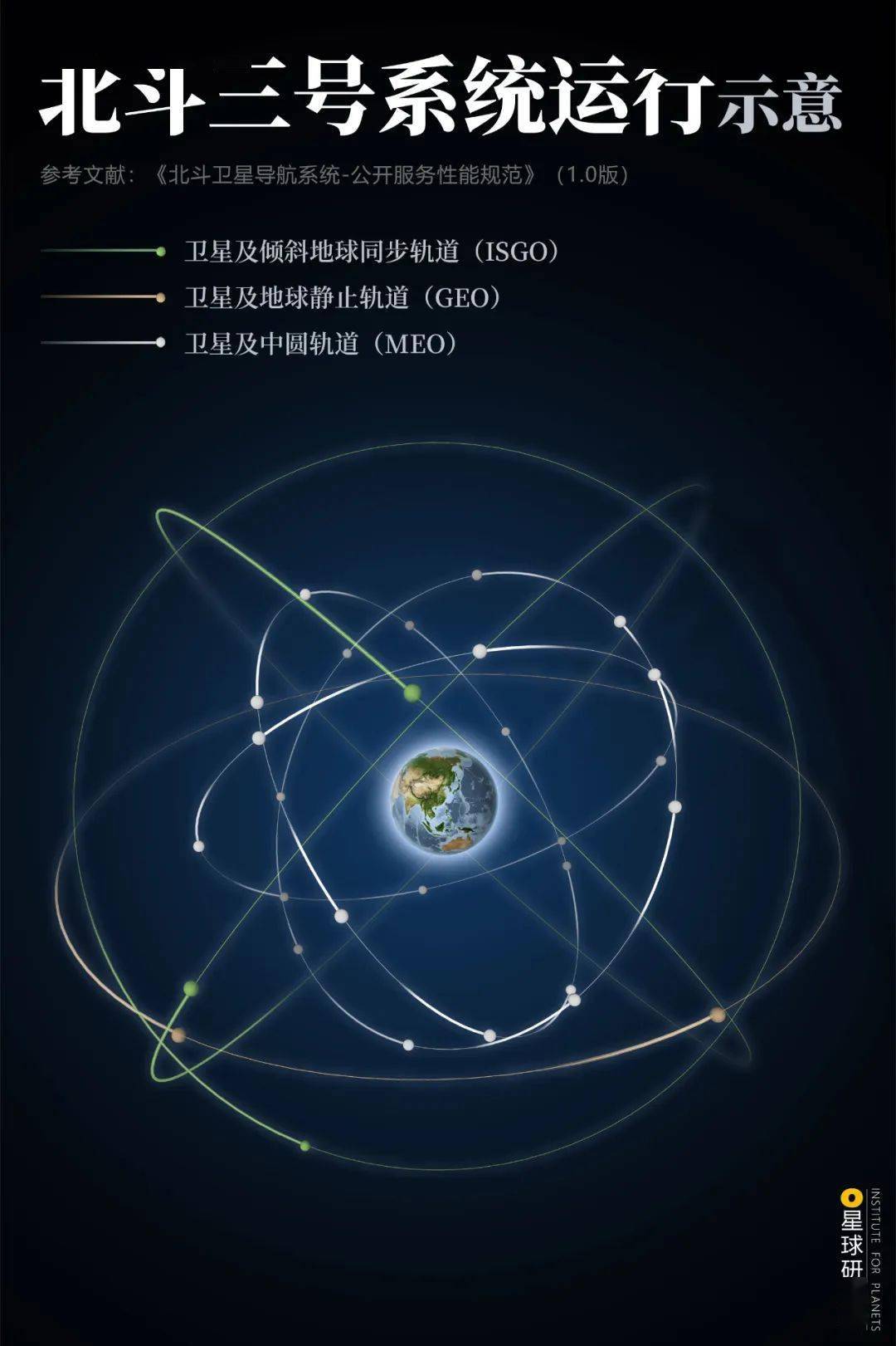 北斗新闻app苹果北斗客户端app下载-第2张图片-太平洋在线下载