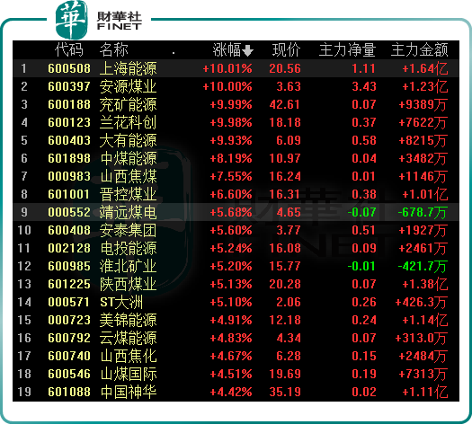 苹果产能最新新闻消息查询今年新苹果水果什么时候上市-第2张图片-太平洋在线下载