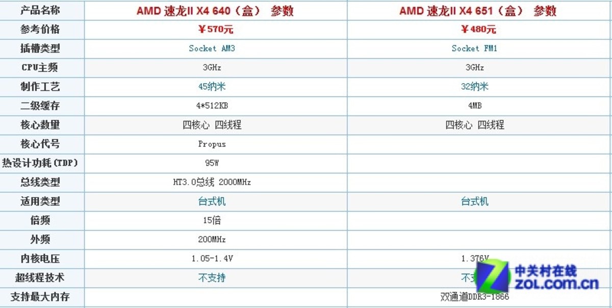 手机卖场骗局新闻稿子手机老跳出乱七八糟的广告-第2张图片-太平洋在线下载