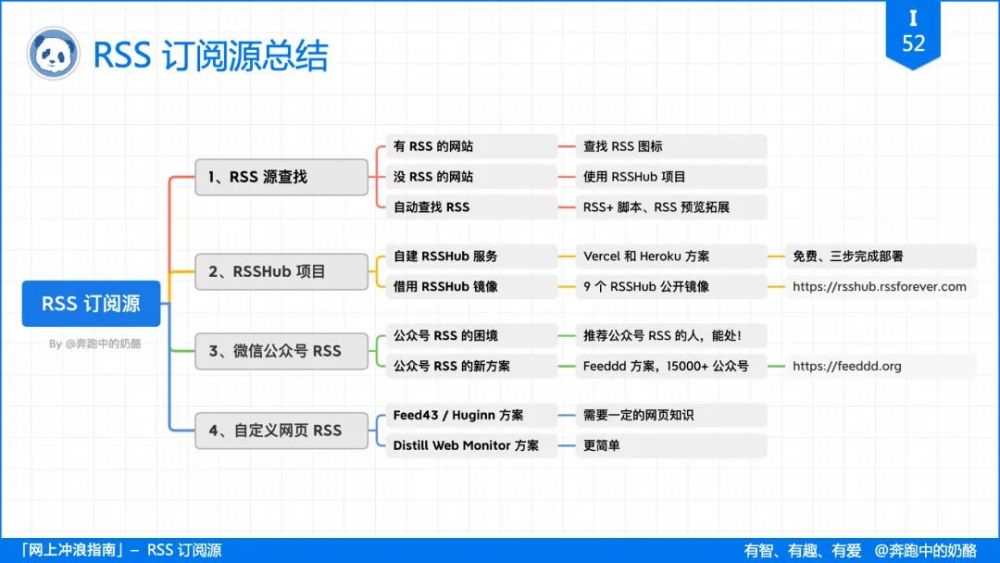 怎样使用rss来设计新闻客户端vbscript和javascript-第1张图片-太平洋在线下载