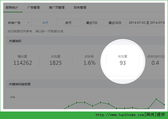 手机发布资讯平台手机免费发布信息平台-第1张图片-太平洋在线下载