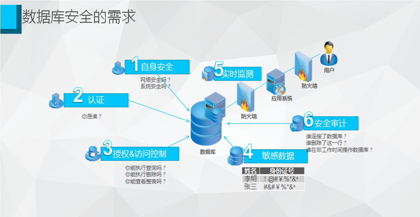 金三立矩阵客户端金三立ip搜索软件-第2张图片-太平洋在线下载