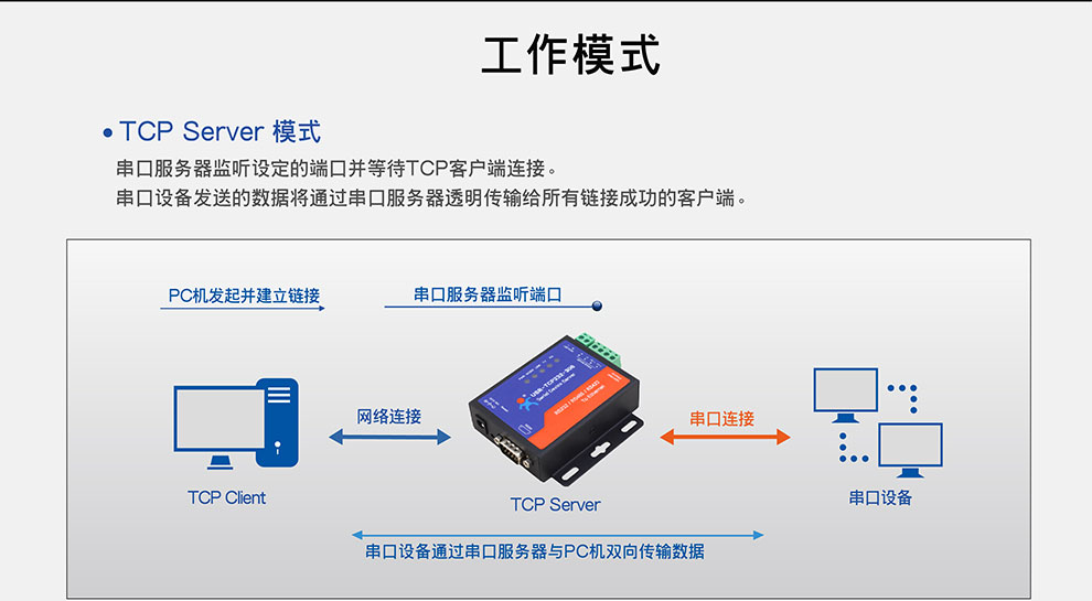 tcp+客户端转客户端tcpserver和tcpclient-第1张图片-太平洋在线下载