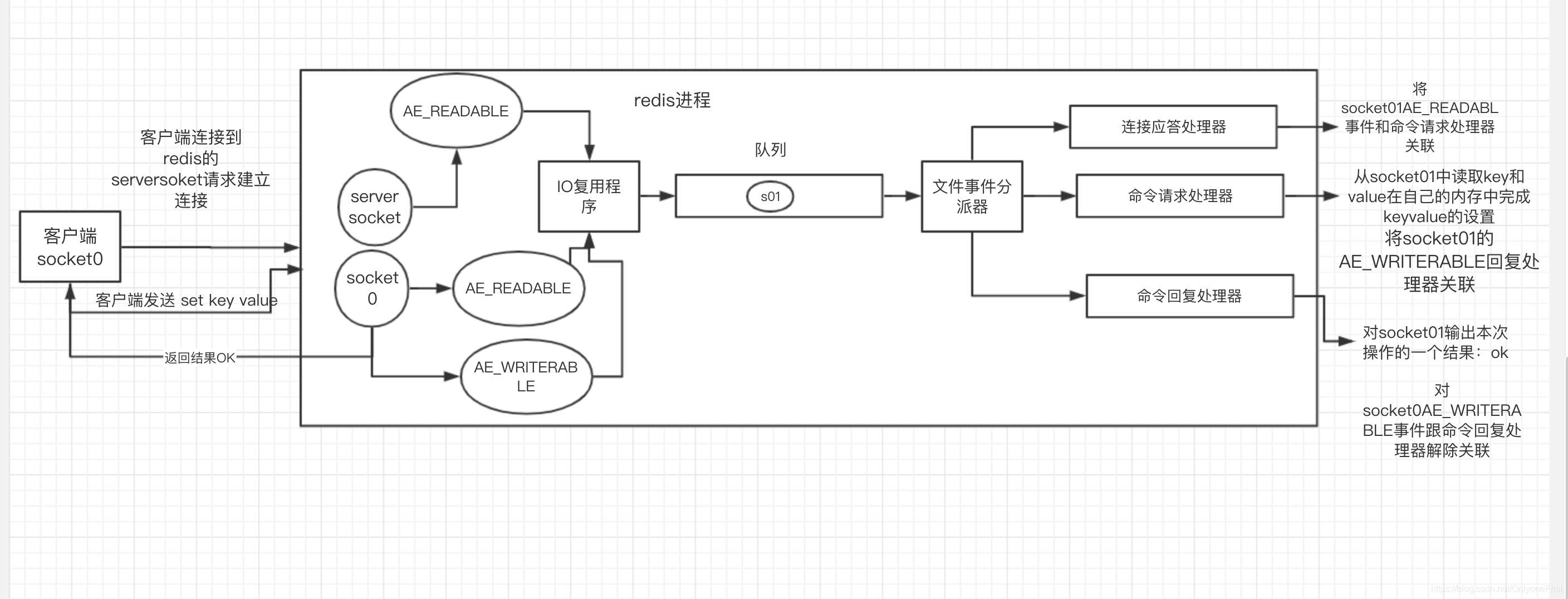 email客户端umlemail邮箱下载电脑版-第2张图片-太平洋在线下载