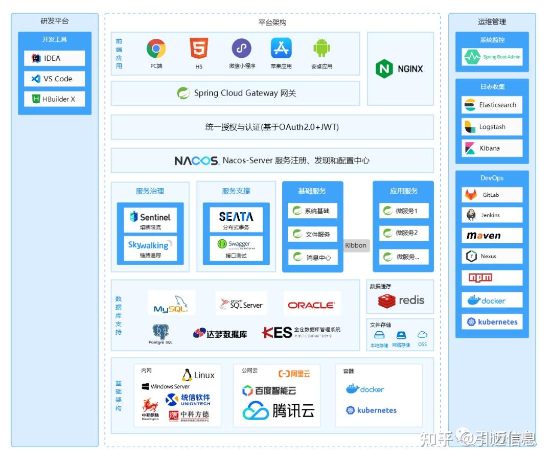 java客户端语言java设置中文语言-第2张图片-太平洋在线下载