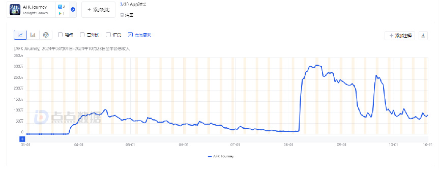 SensorList安卓版lensdistortions安卓下载-第2张图片-太平洋在线下载