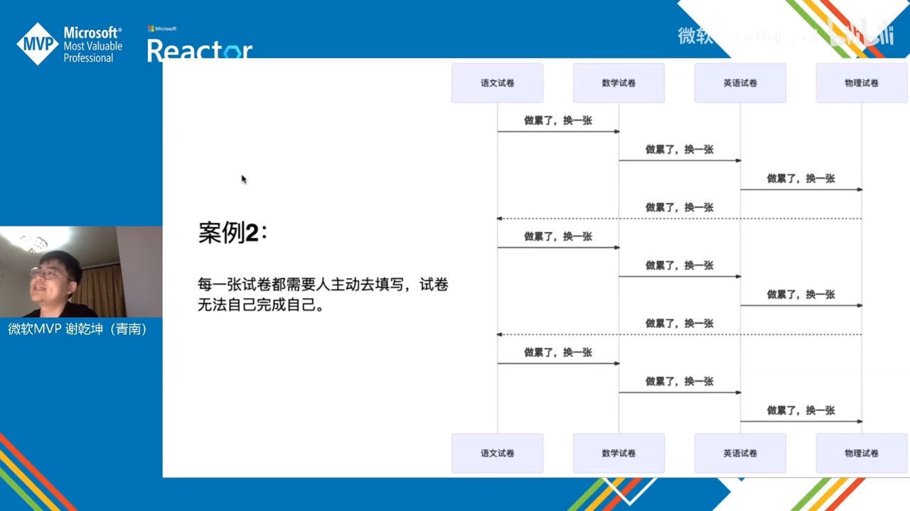 如何破解教师客户端steam客户端下载