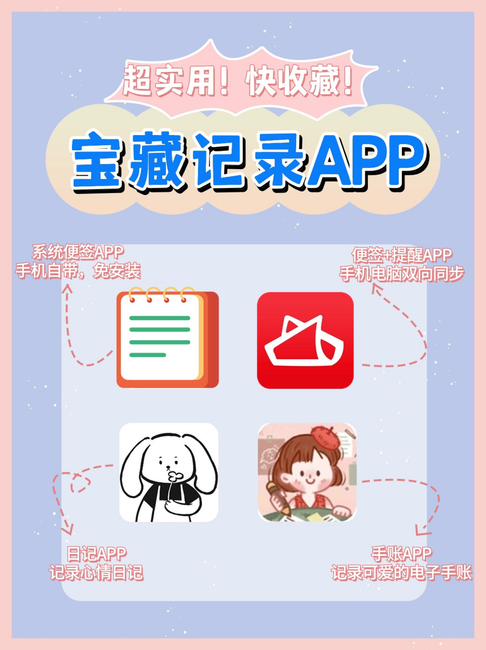 工作记录app苹果版ai生成ppt免费工具