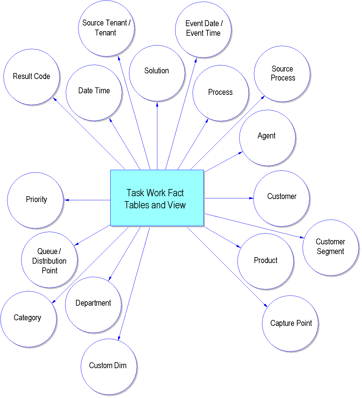 苹果版hwork的下载apnetwork苹果下载官方-第2张图片-太平洋在线下载