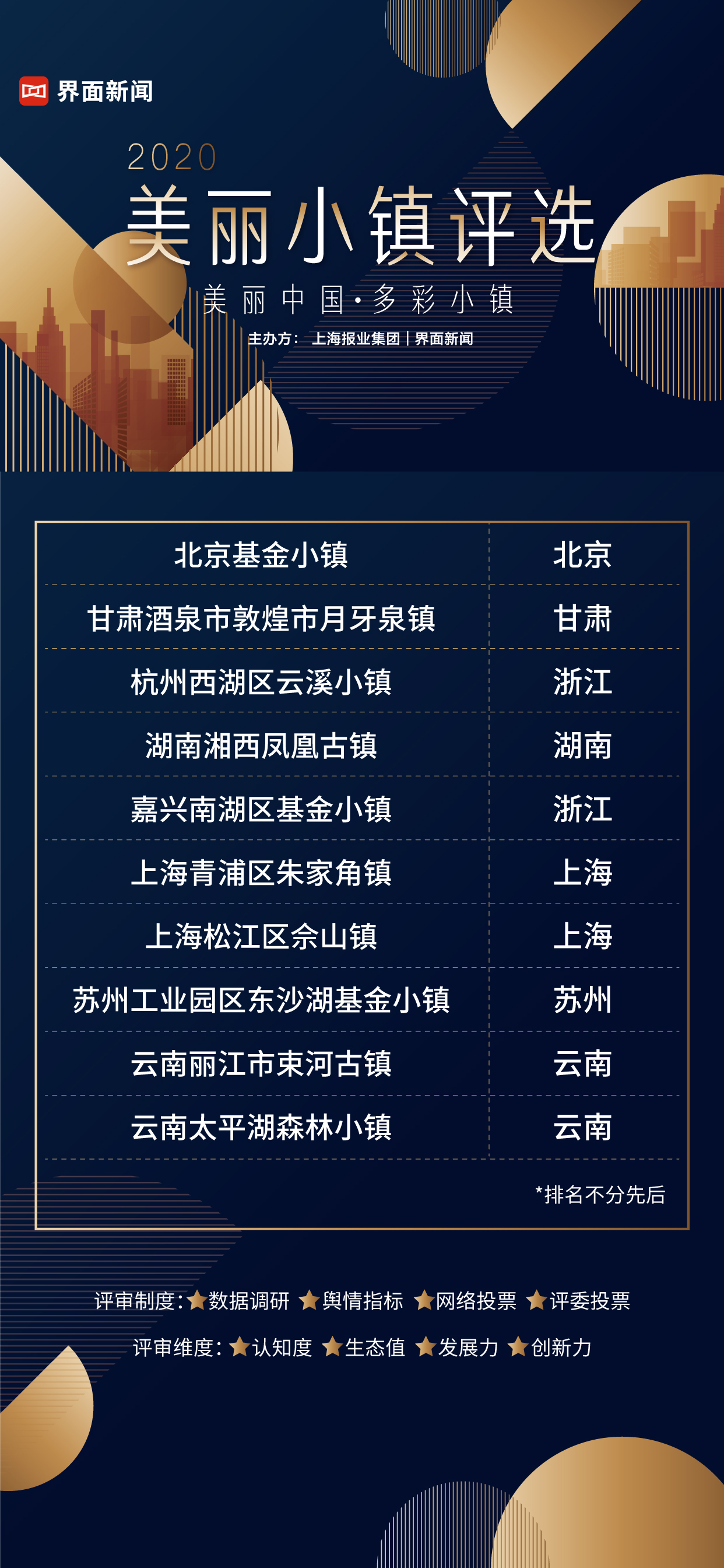 美丽小镇手机版怎么修改(美丽小镇手机版怎么修改名字)-第5张图片-QuickQ官网