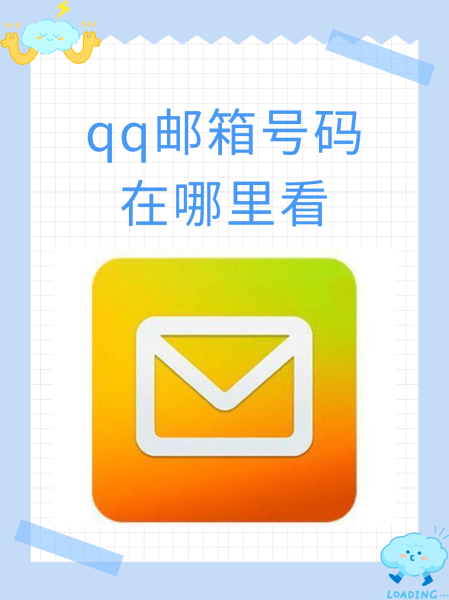 qq邮箱苹果版网页版(邮箱在iphone上登陆)-第4张图片-QuickQ官网
