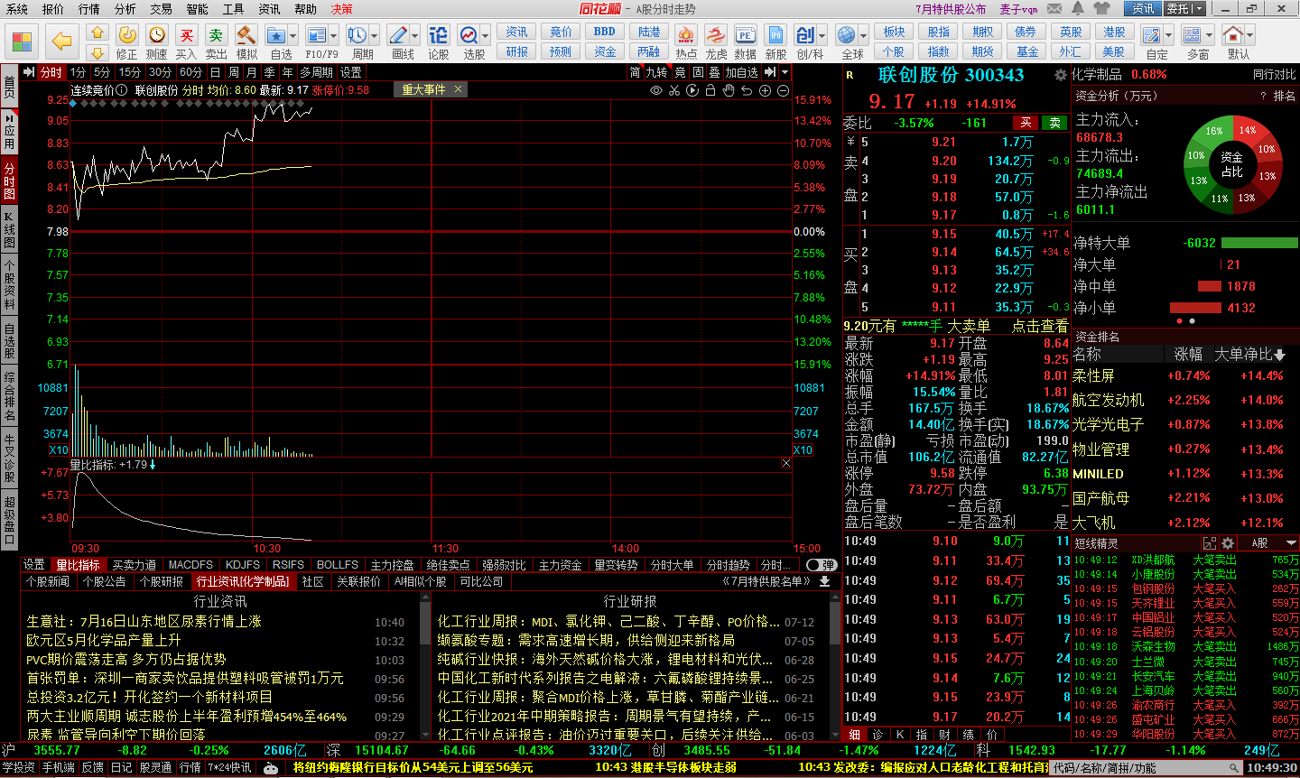 渤海手机证券同花顺版(渤海证券同花顺app下载)-第3张图片-QuickQ官网